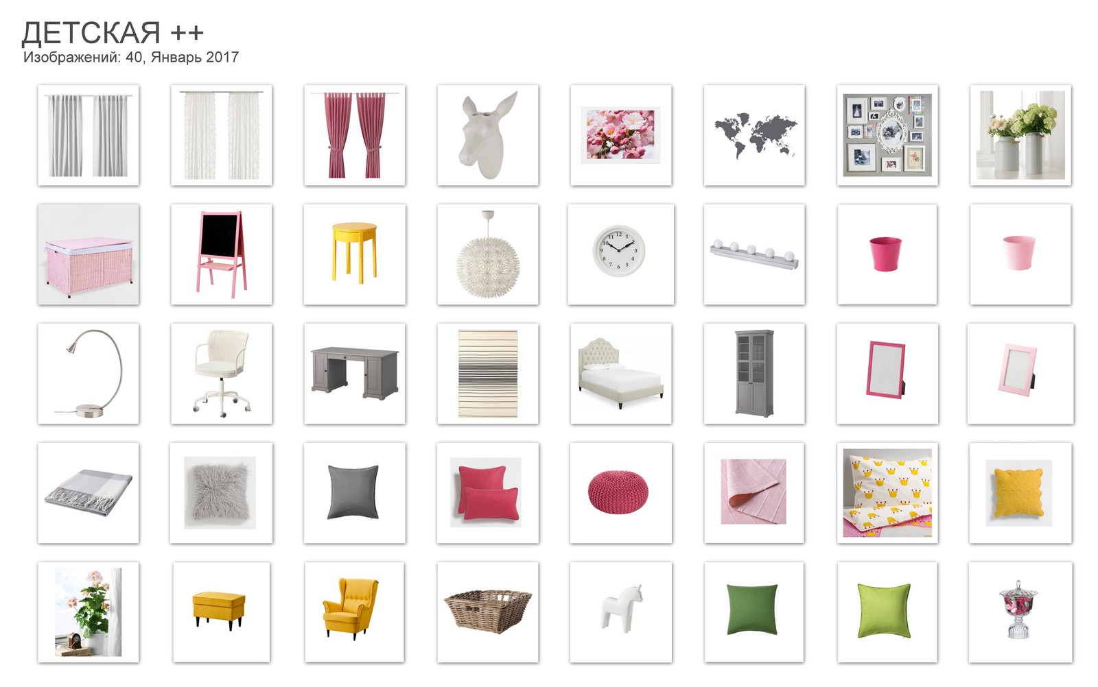 Обложка проекта: Коллажи с идеями для реализации