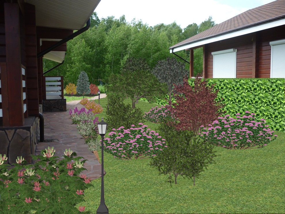 Визуализация