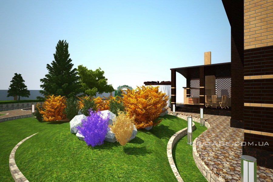 Обложка проекта: Ландшафт Новомосковск