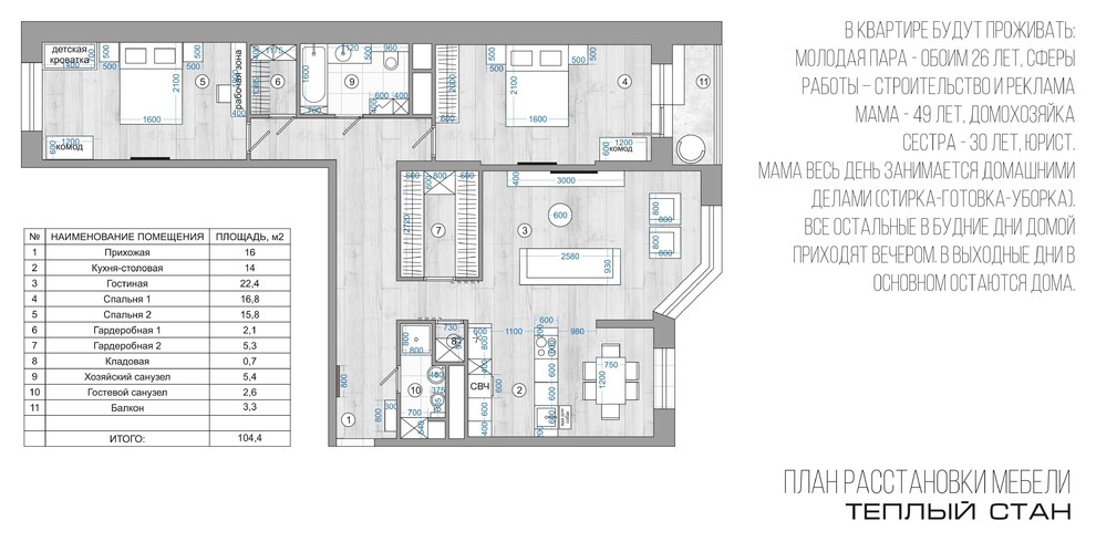 ЖК Теплый край