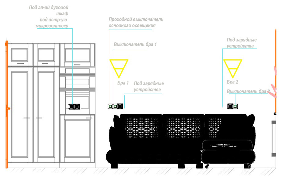 Дизайн проект кухни