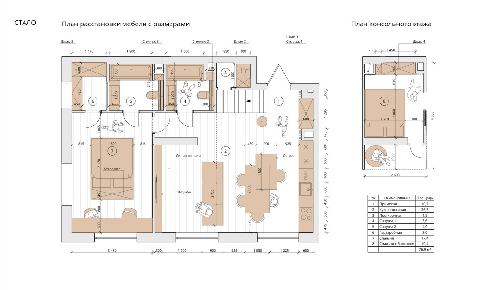 ПЛАНИРОВКИ