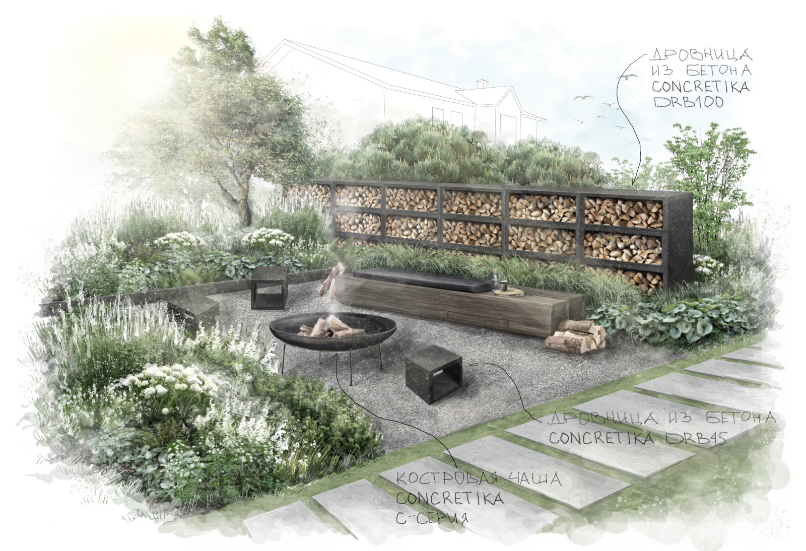 Костровые зоны