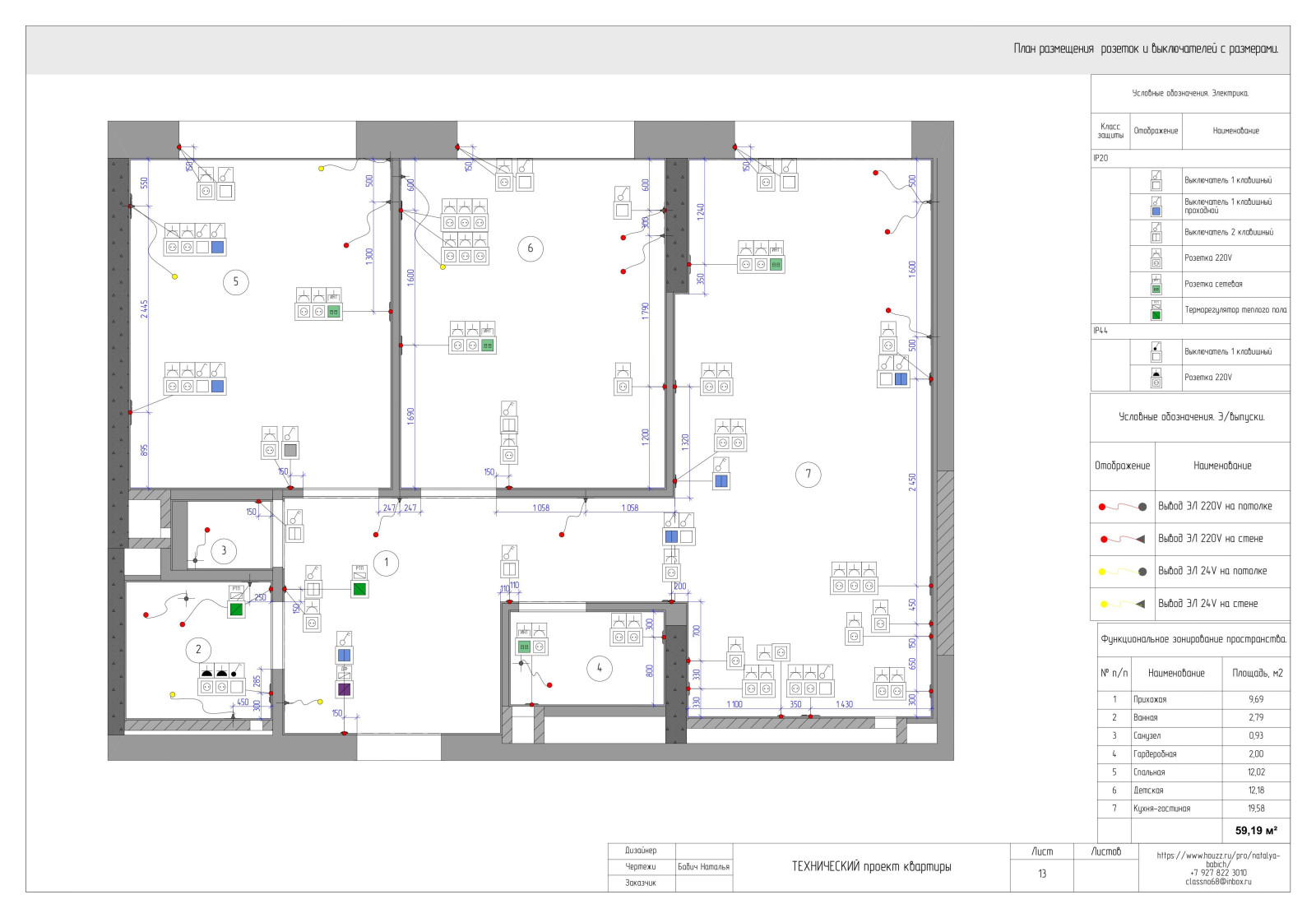 Обложка проекта: 02 Технический проект квартиры