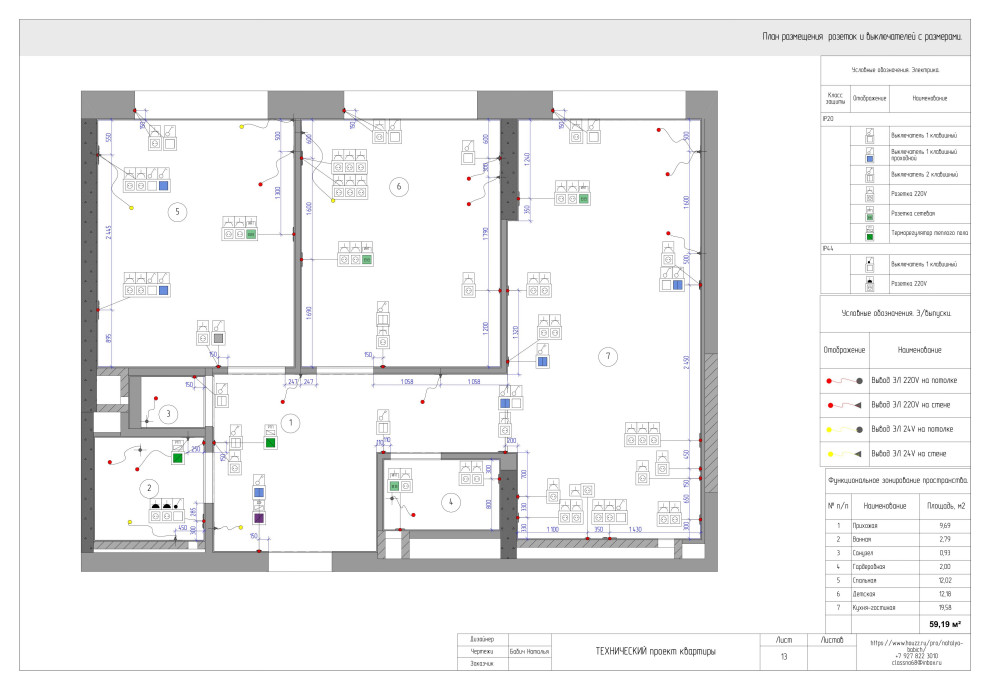 Обложка проекта: 02 Технический проект квартиры