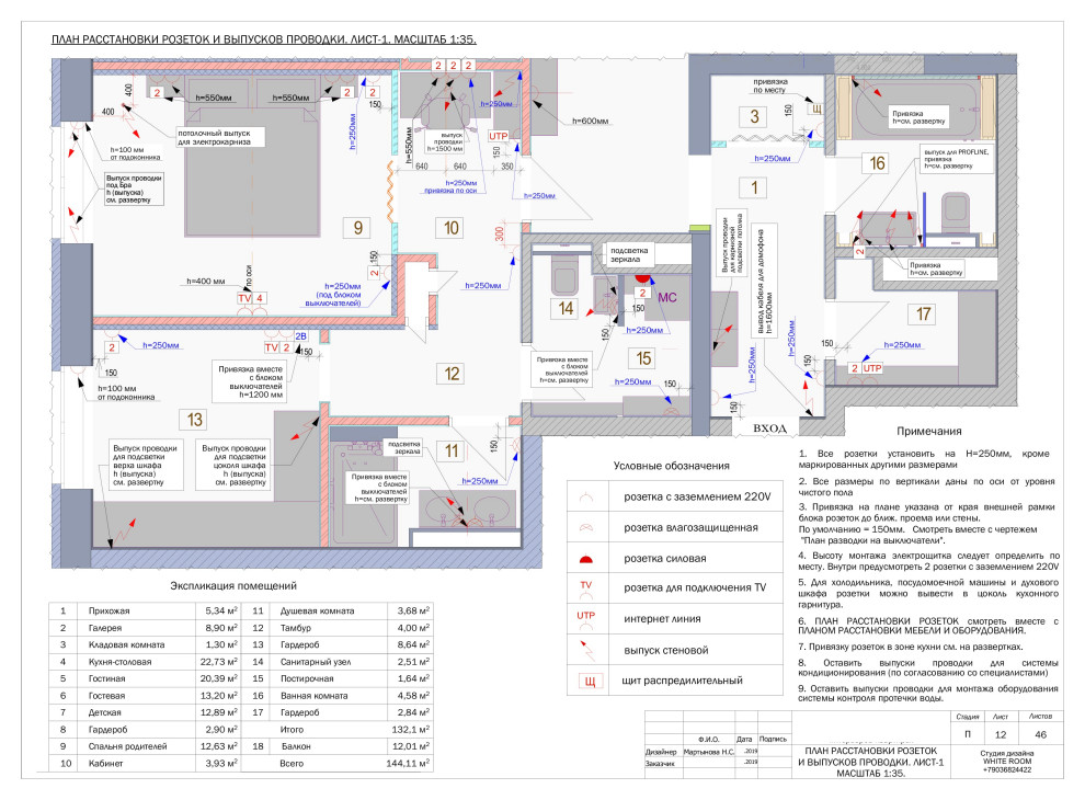 Проектная документация