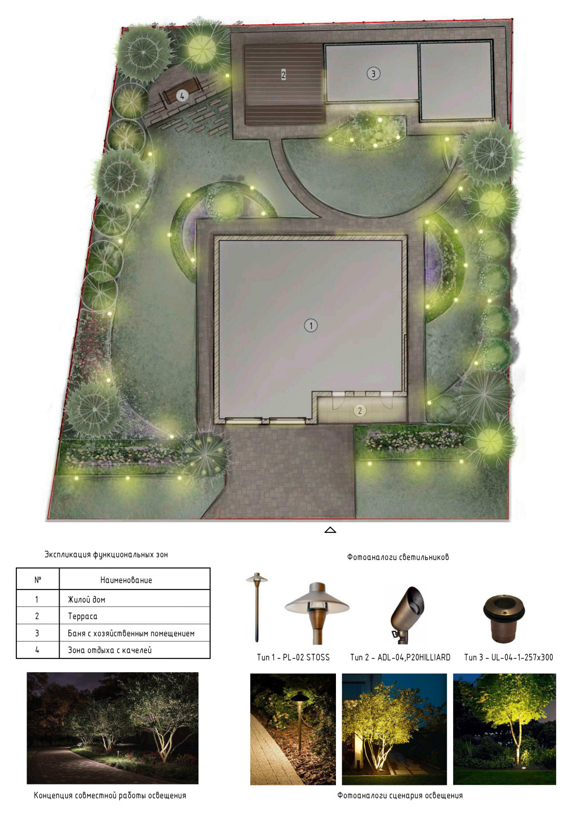 Проект сада "Оазис", Новороссийск