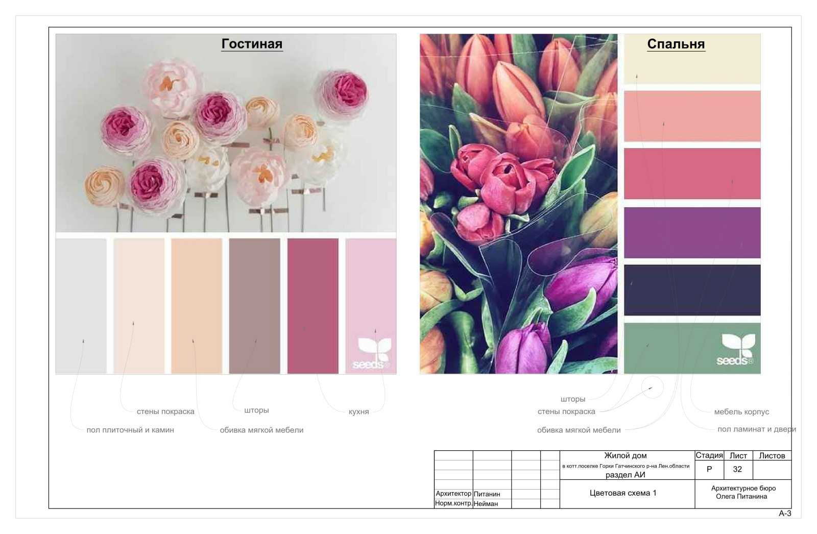 Рабочий проект интерьера современного коттеджа