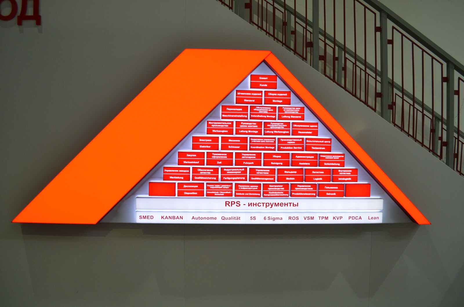 Решения для премиального остекления