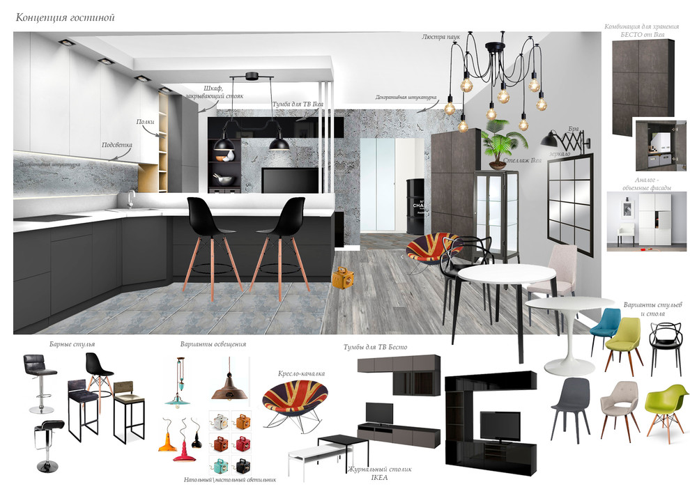 Концепция квартиры в стиле легкий лофт.