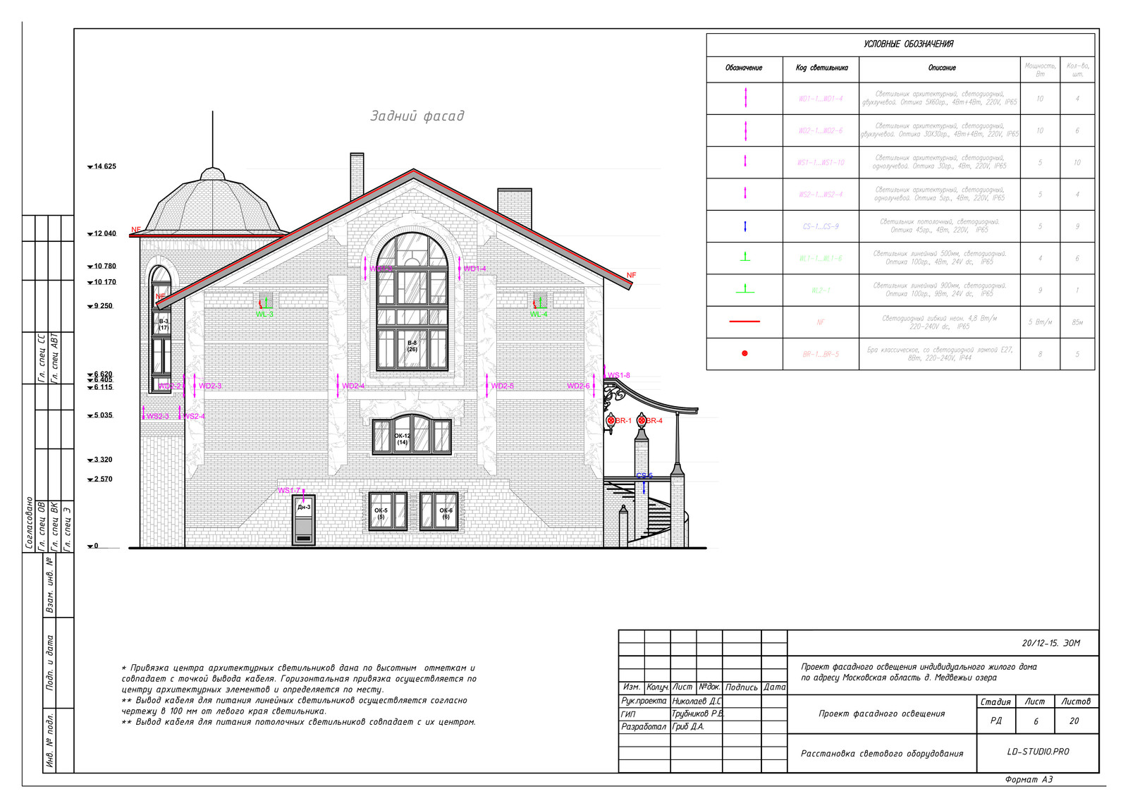 Светодиодное архитектурное освещение загородного дома - пос. Медвежьи Озера