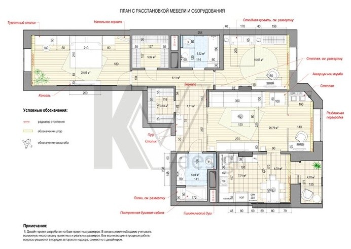 Дизайн трехкомнатной квартиры в ЖК Царицыно
