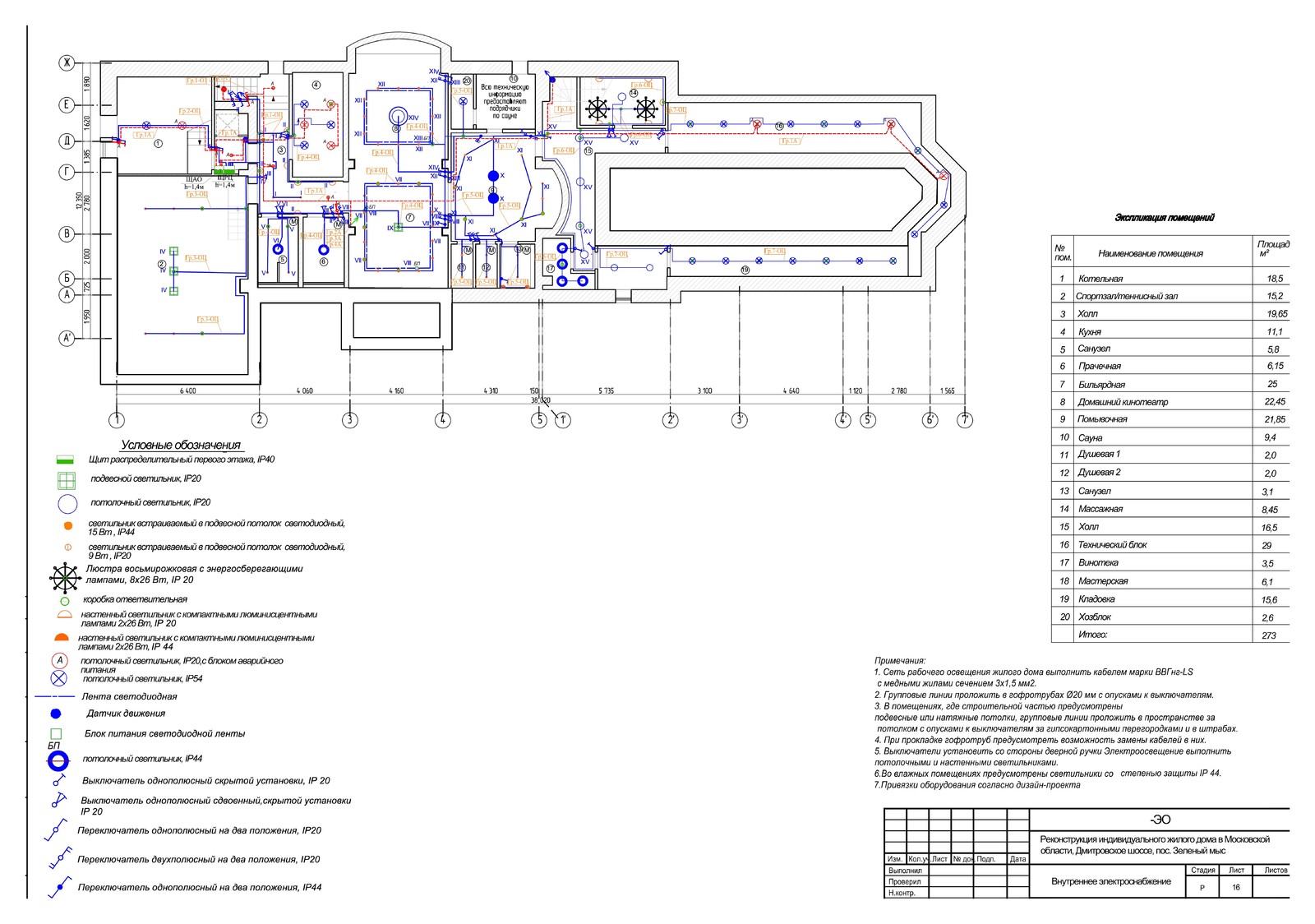 Проектные работы по электрике