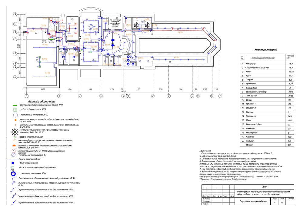 Проектные работы по электрике