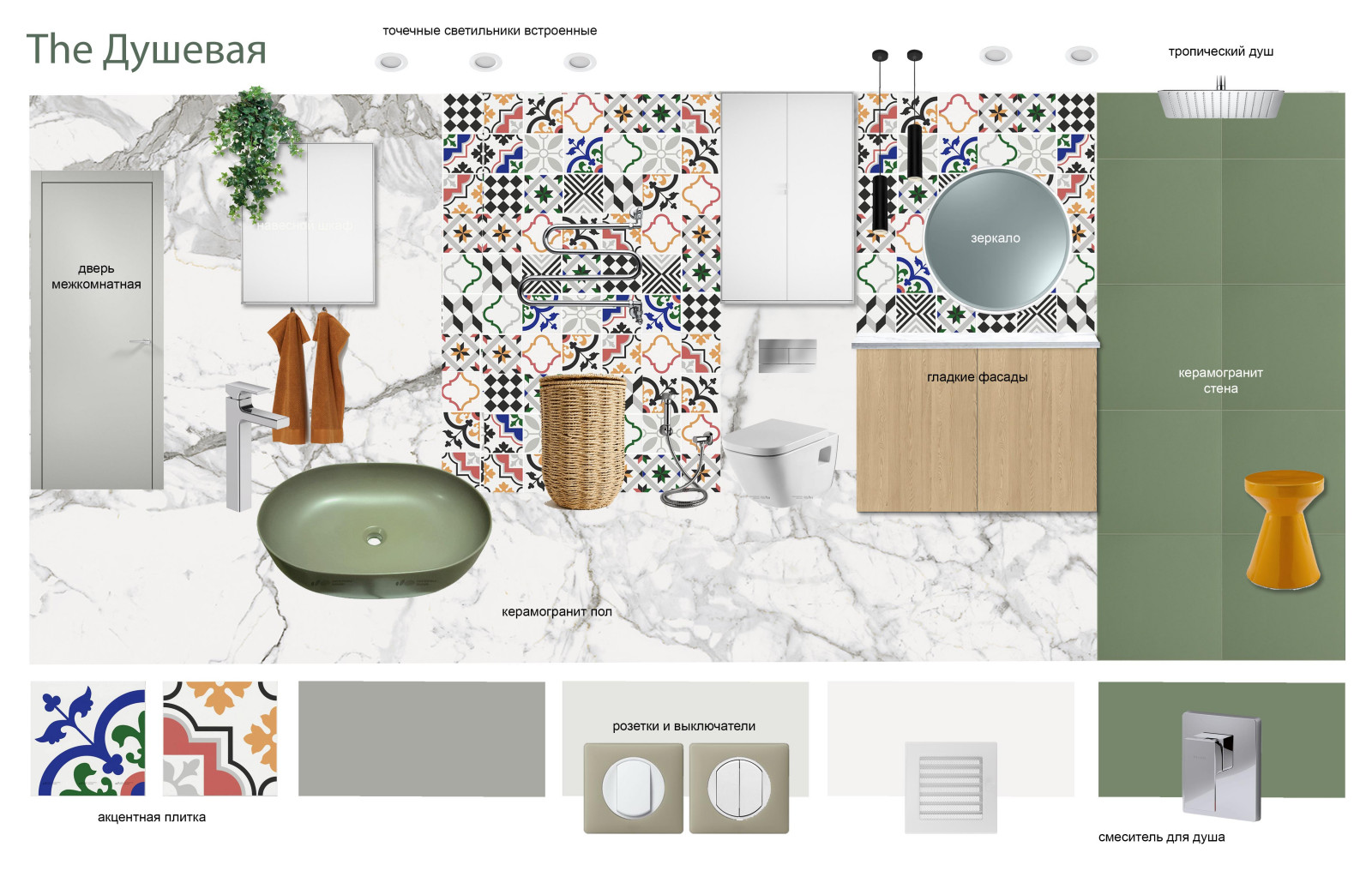 Малая Филевская