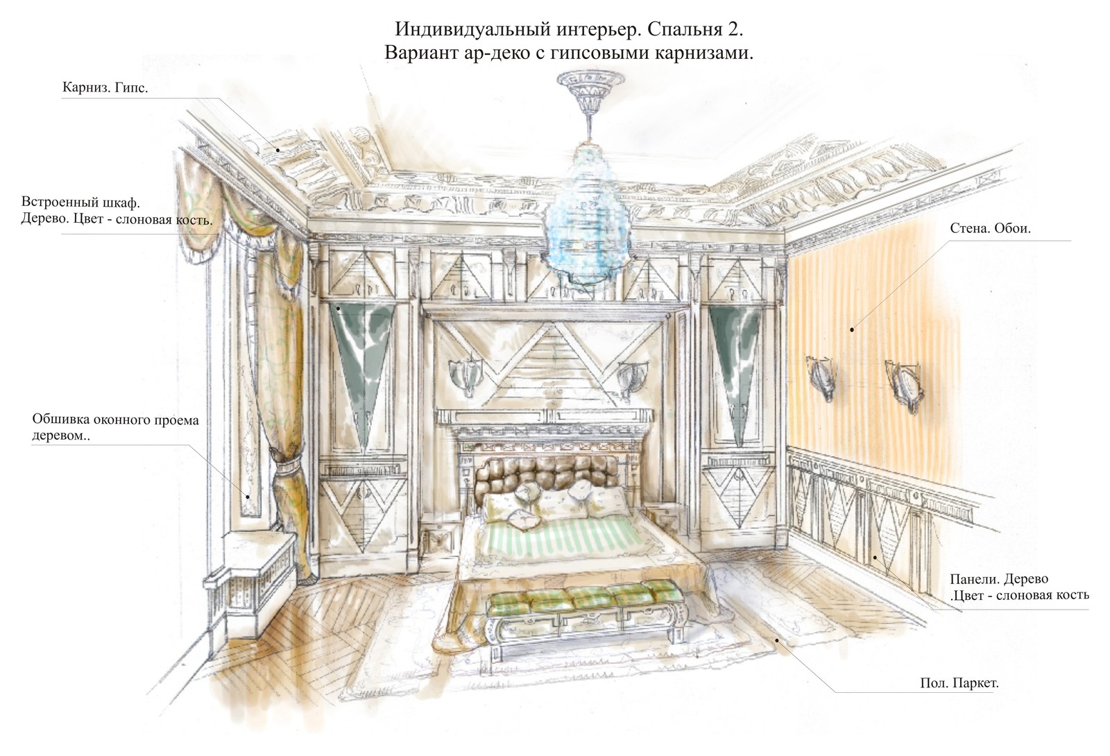 Эскизы Графика Проекты