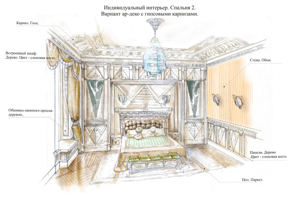 Эскизы Графика Проекты