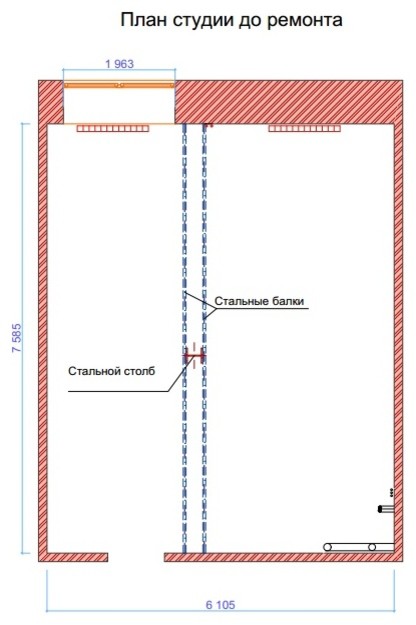 Houzz тур: Лофт для холостяка в здании бывшего кожевенного завода