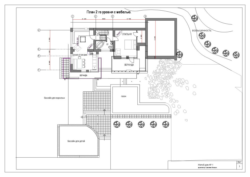 Ступени в небо