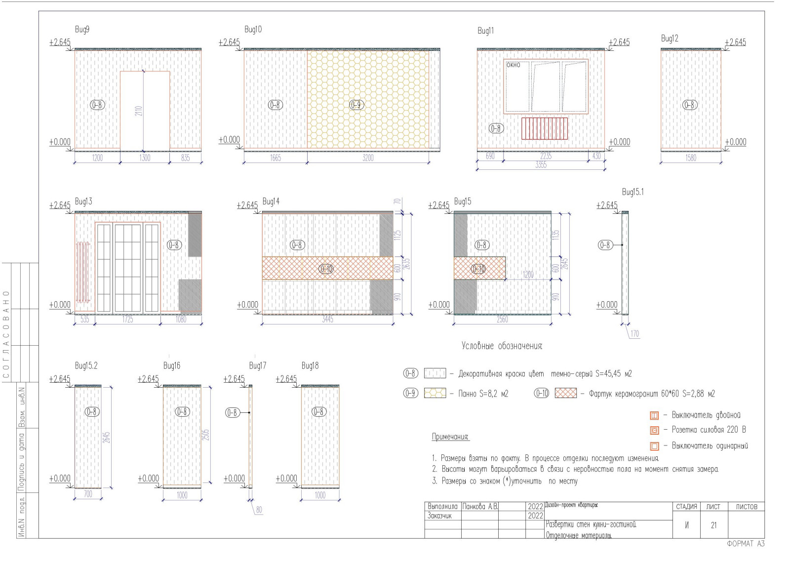 Western residence. Часть #2 Чертежи