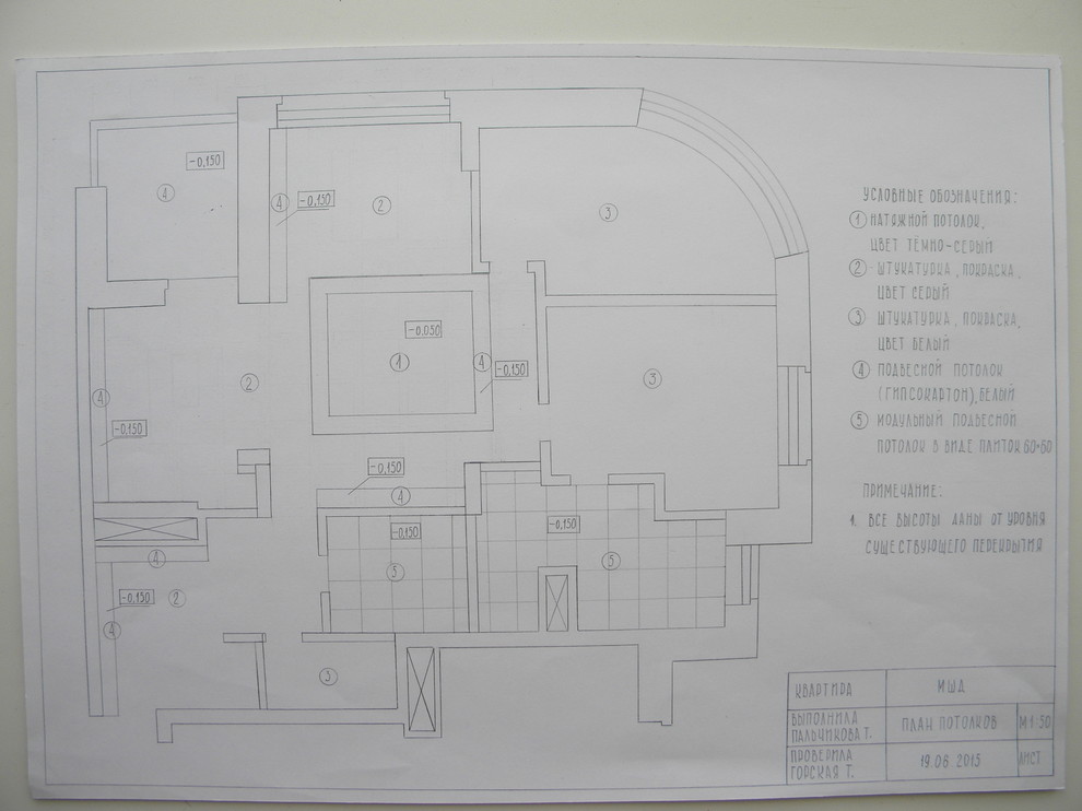 Дипломный проект МШД