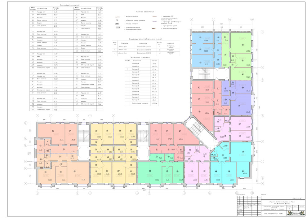 Перепланировка жилого дома под отель г.Норильск