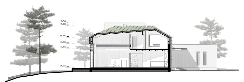 Гостевой дом с баней