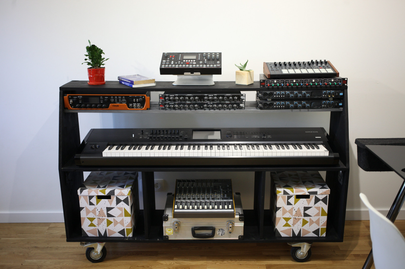 Рабочая зона музыканта