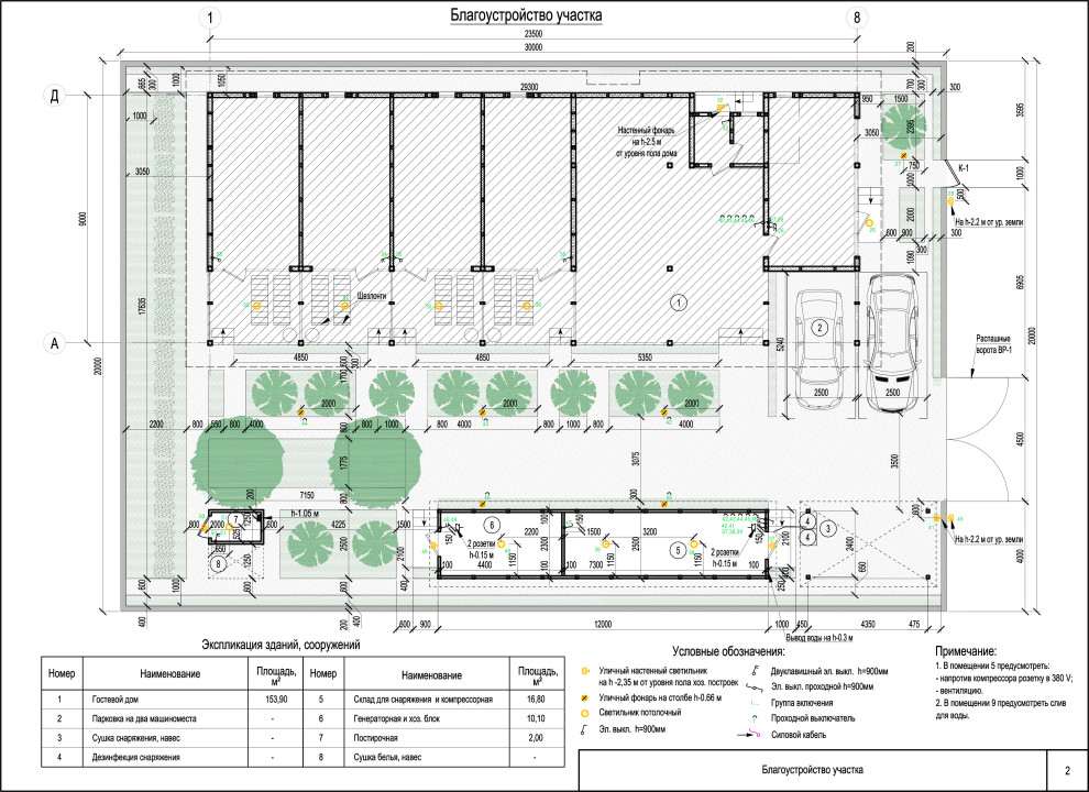 Обложка проекта: Гостевой дом в Крыму