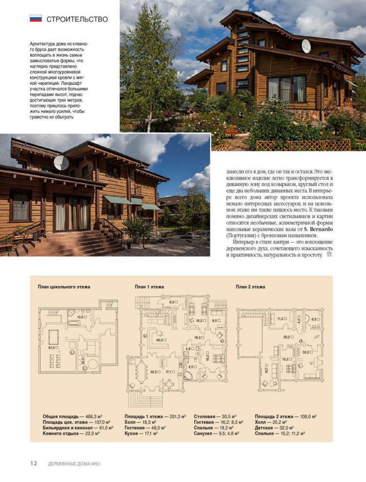 Публикации в прессе