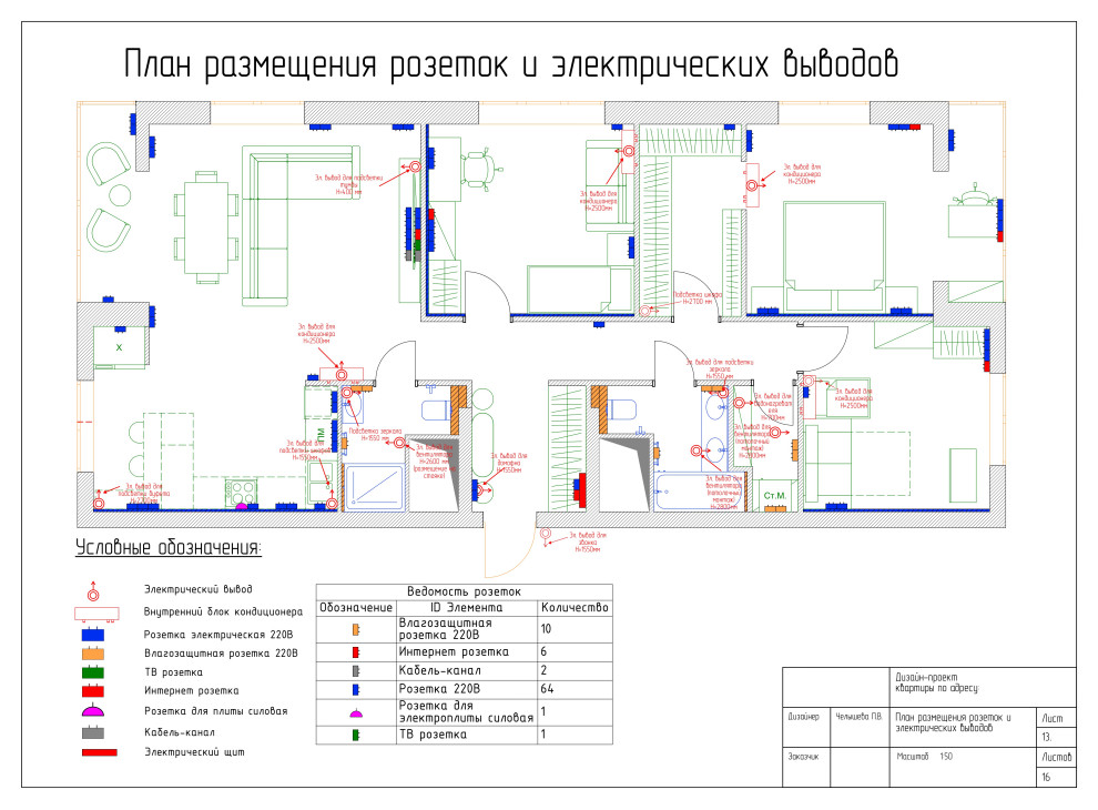Дизайн-проект четырехкомнатной квартиры 110 кв.м.