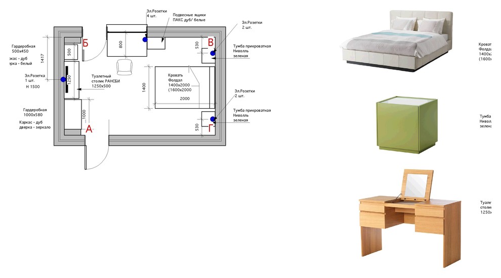 Консультации, выбор стилистики интерьера