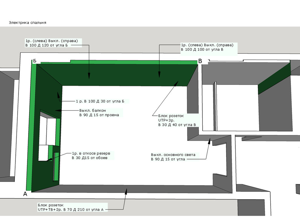 Скандинавский интерьер для молодой семейной пары