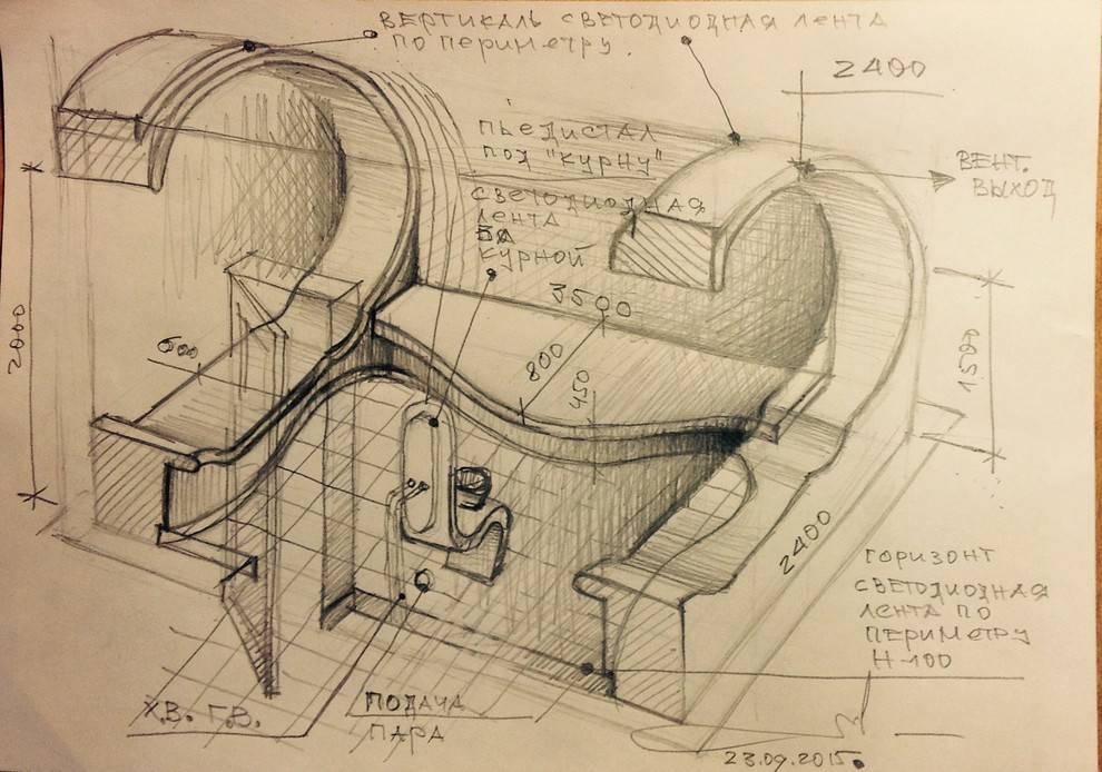 Хамам не по турецки