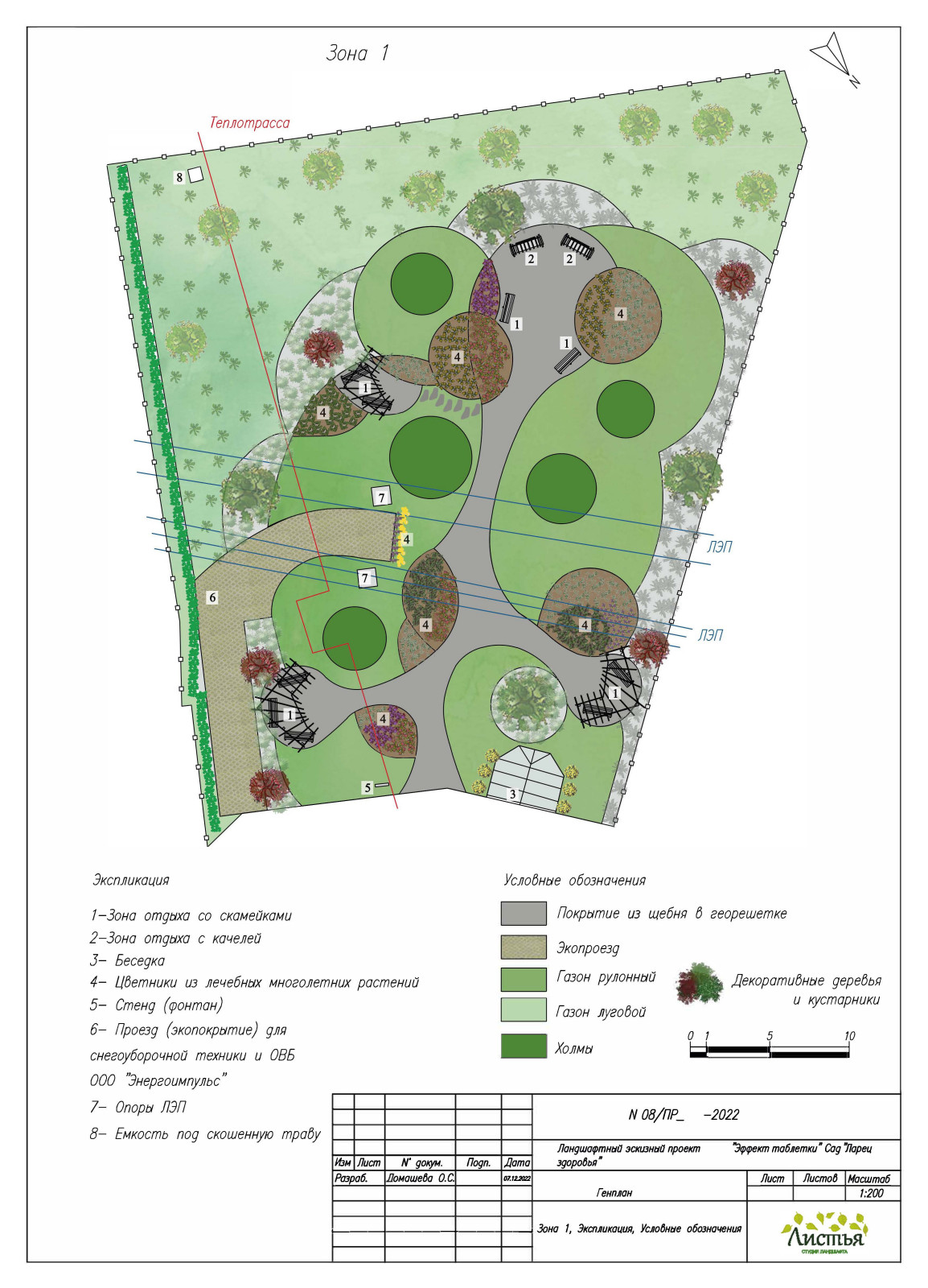 Обложка проекта: "Эффект таблетки"