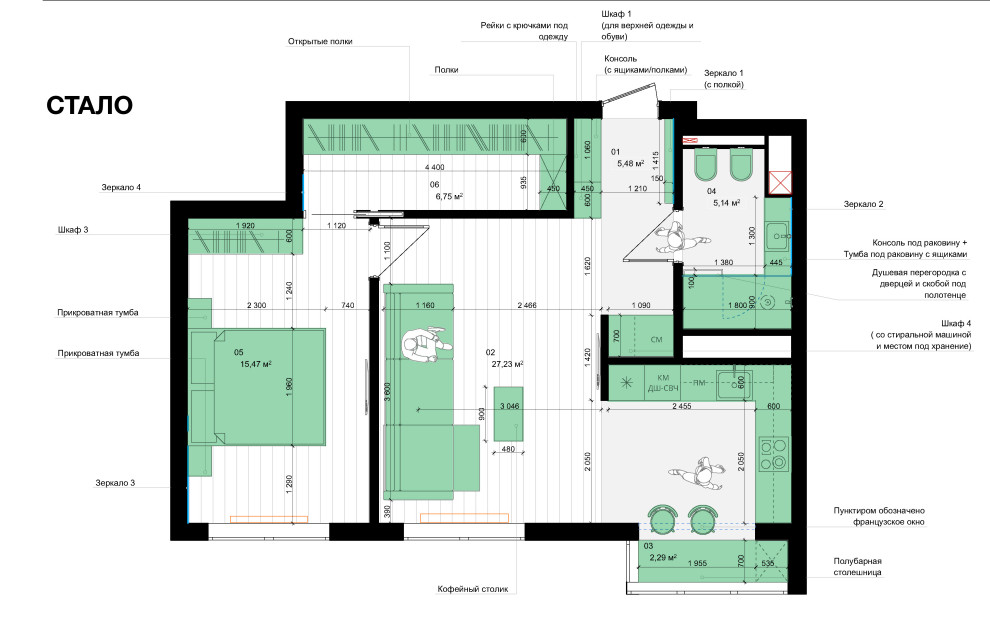 ПЛАНИРОВКИ