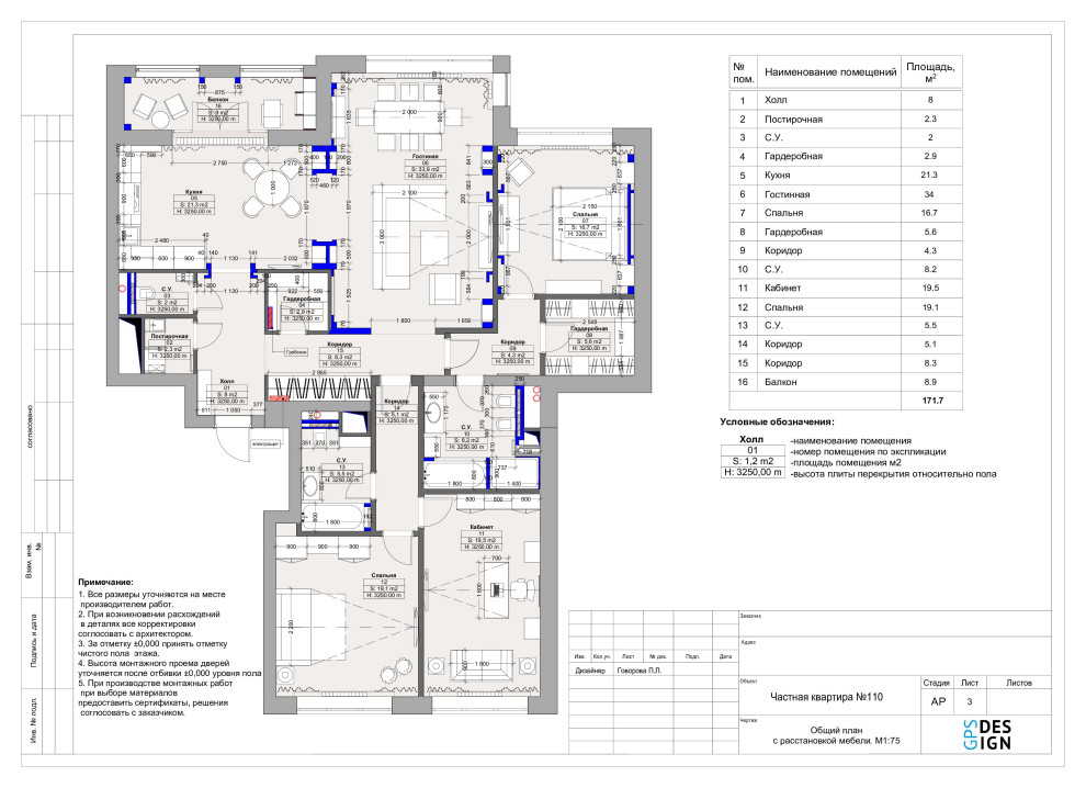 Проектная документация