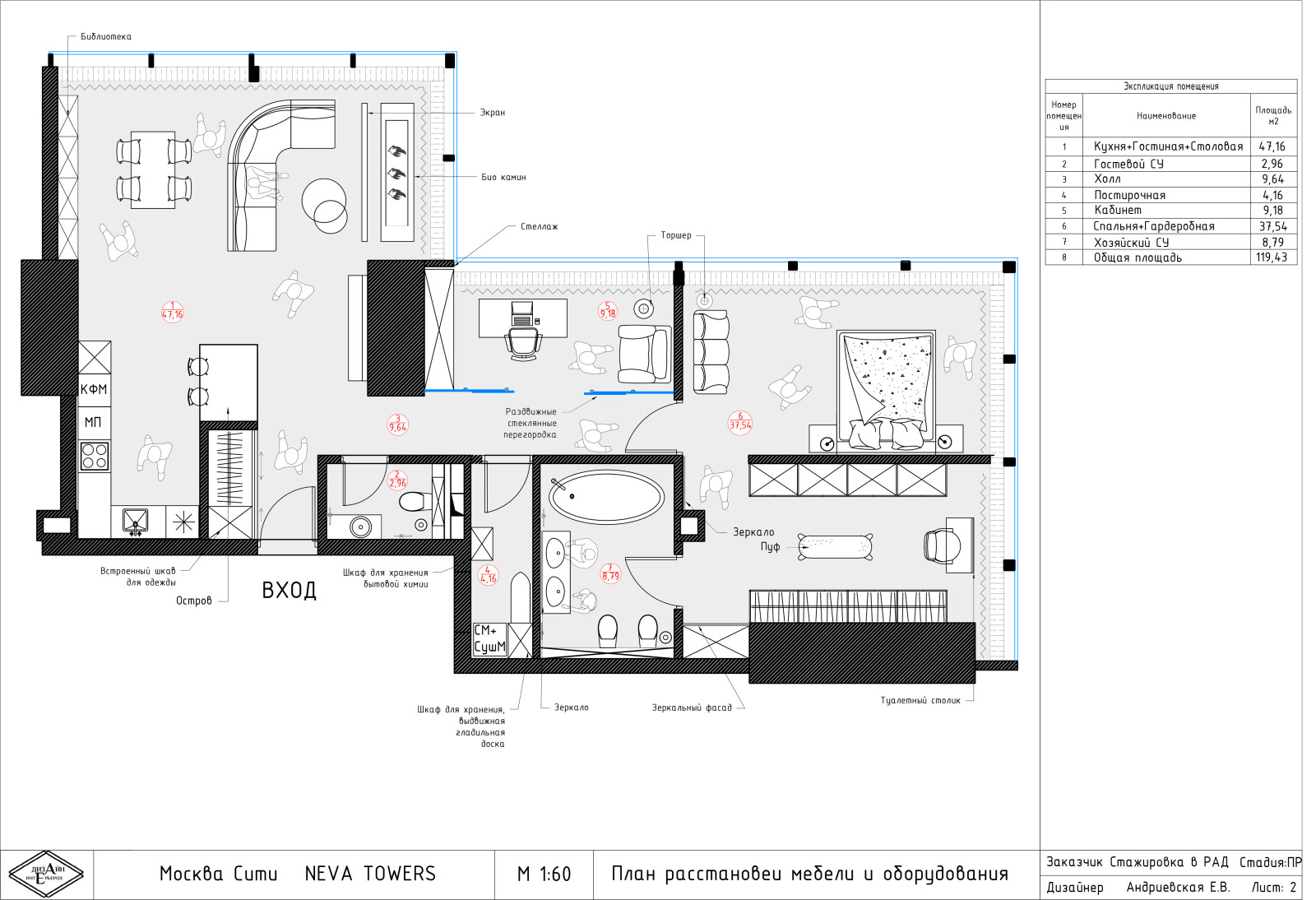 Планировочное решение для Проекта "Две стихии"