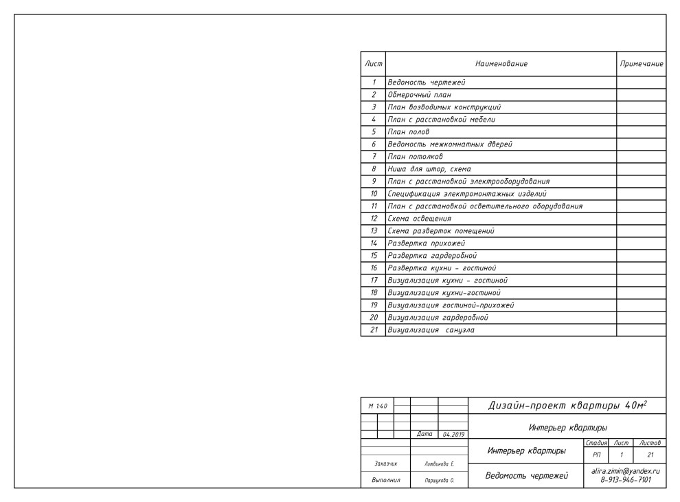 Дизайн-проект квартиры для Екатерины