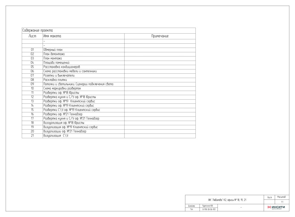 Офисы сторительной компании "Инсити"