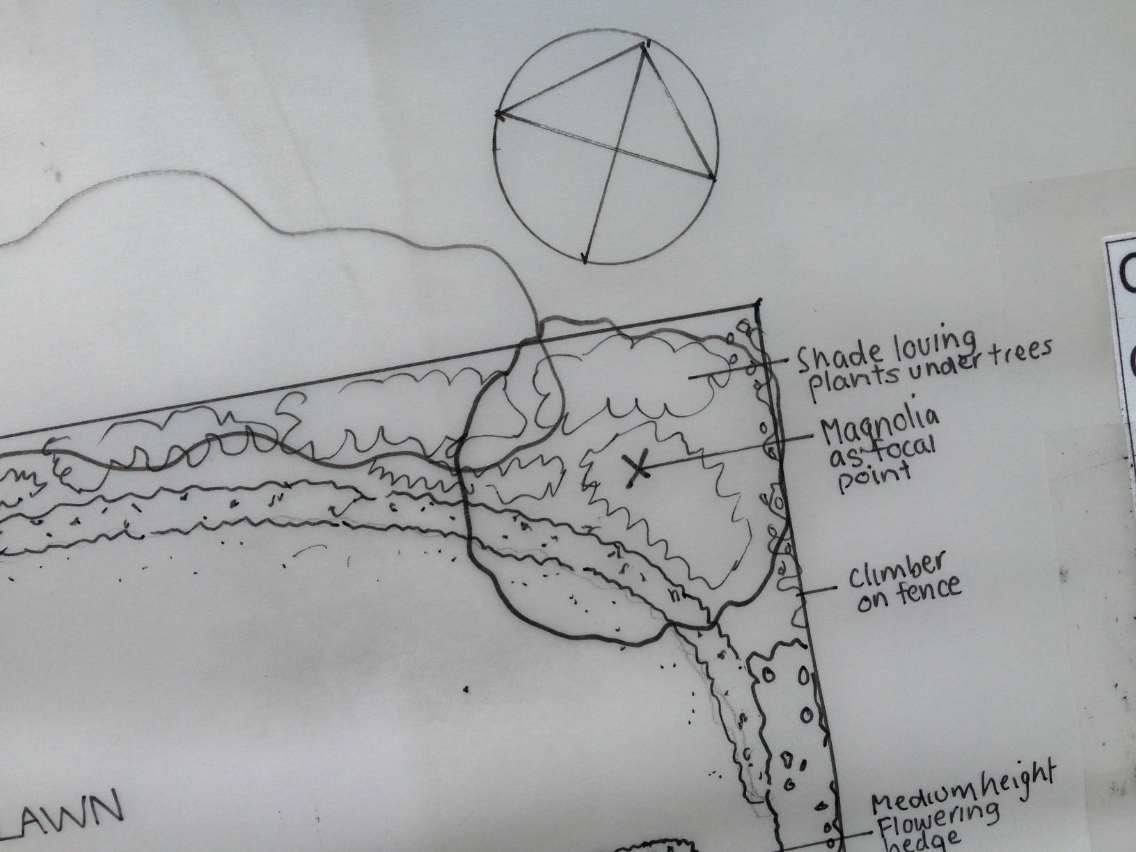 Дневник садовода: Зачем его вести и как