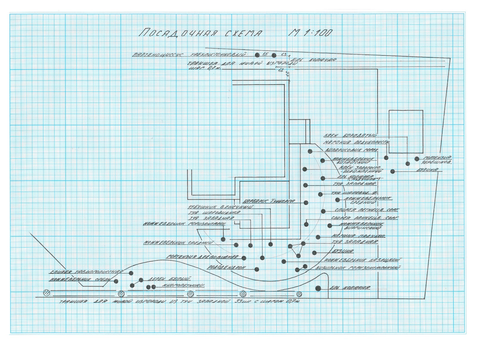 Вилла Катерина