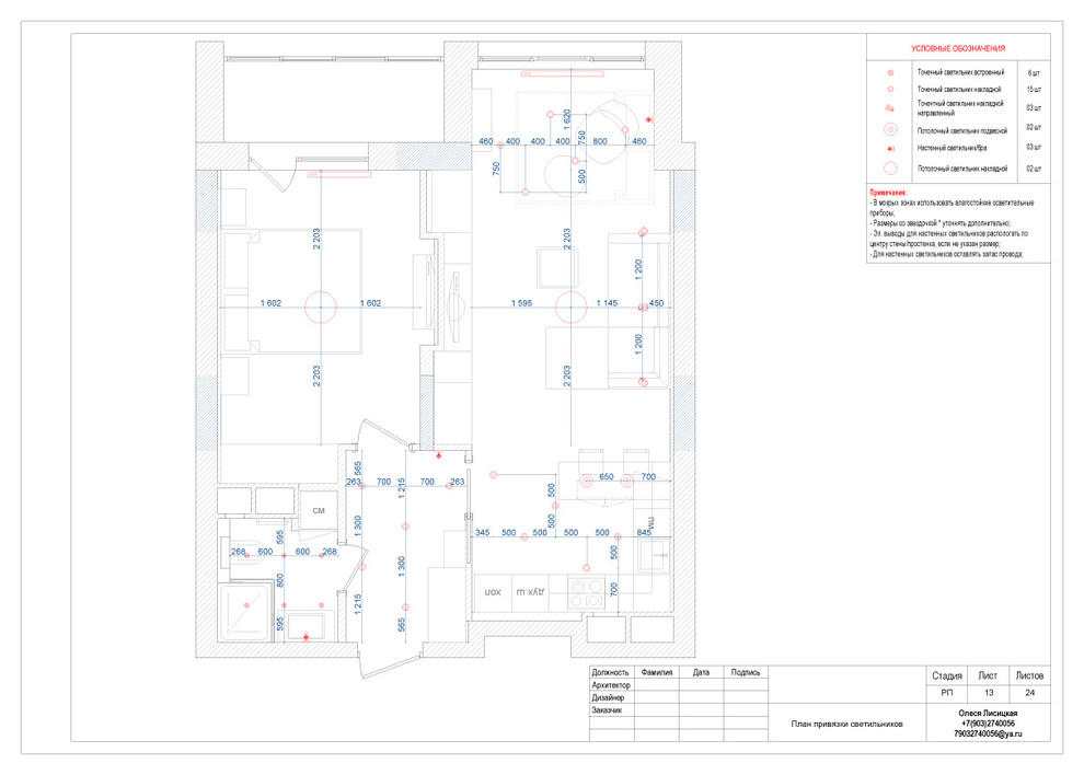 Состав проекта