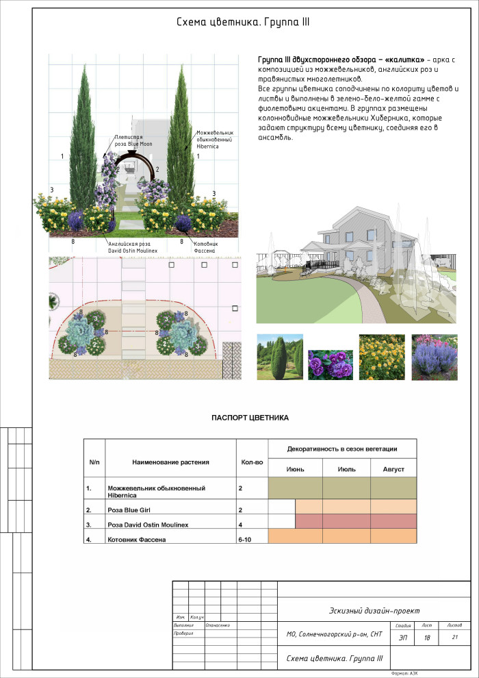 Лес или сад