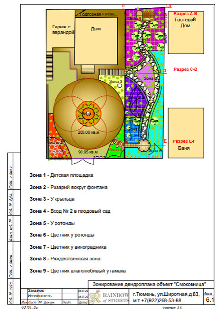 Смоковница