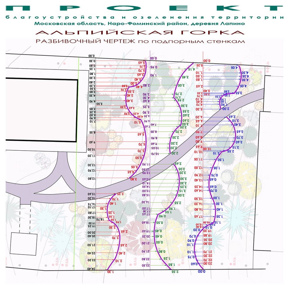 Проект участка альпийская горка - подпорные стенки - разбивочный чертеж.