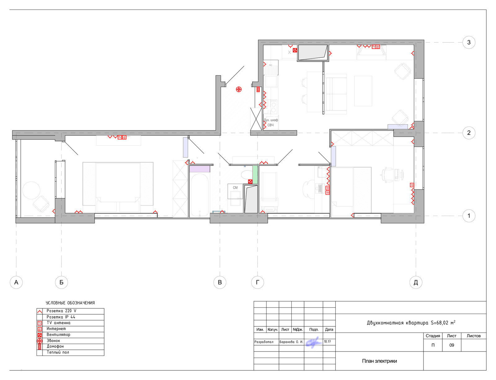 Проект 2-х комнатной квартиры для семьи из 3-х человек (проект в разработке)