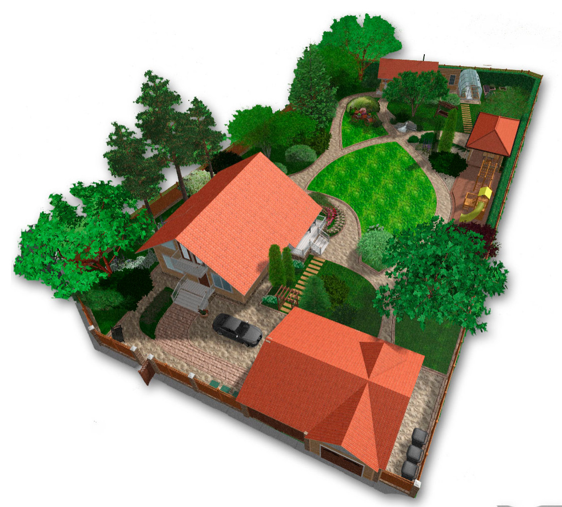 Визуализации