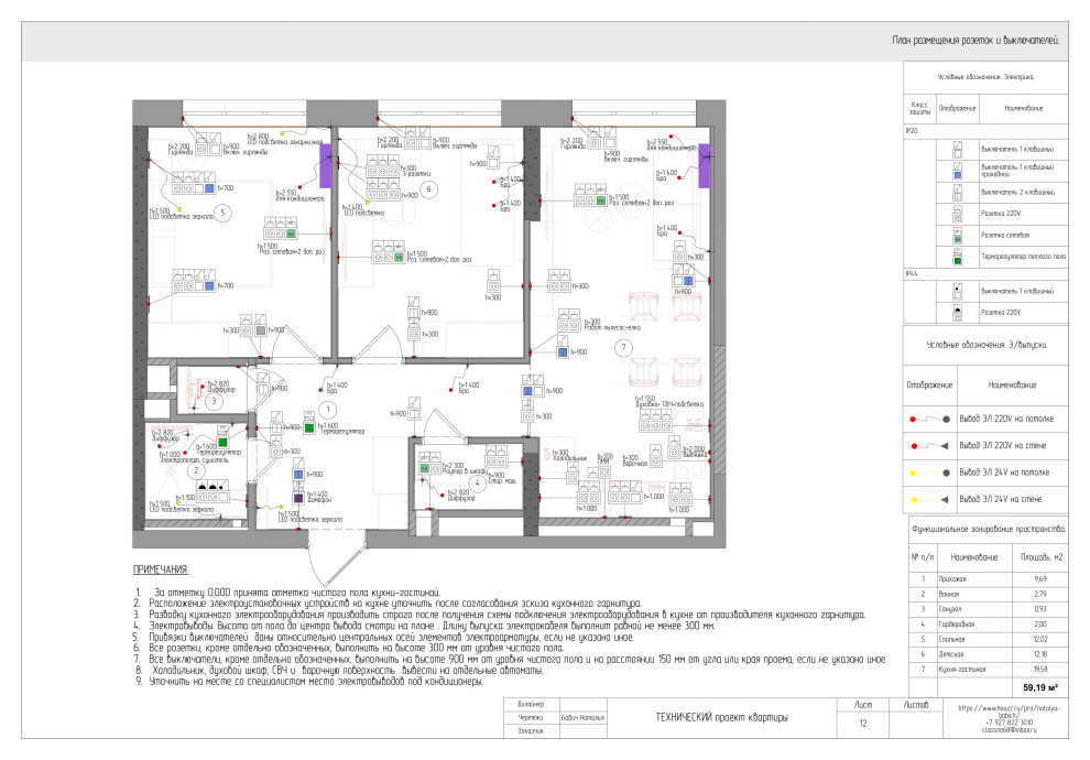 Технический проект квартиры