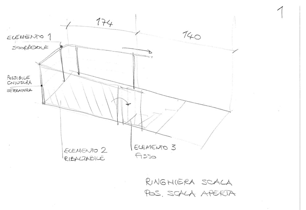 Houzz Италия: Трансформации на мансарде 30 кв.м